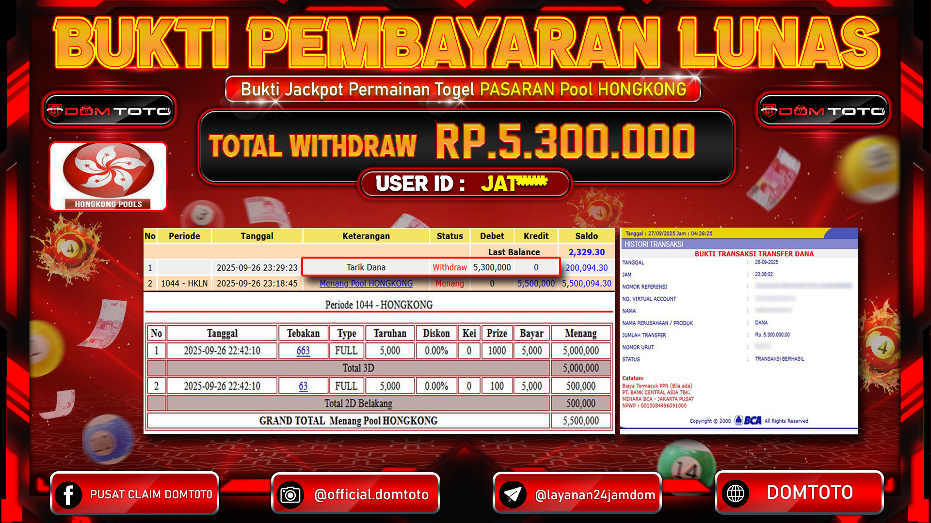 JACKPOT TOGEL PASARAN Pool HONGKONG 26 SEPTEMBER 2025